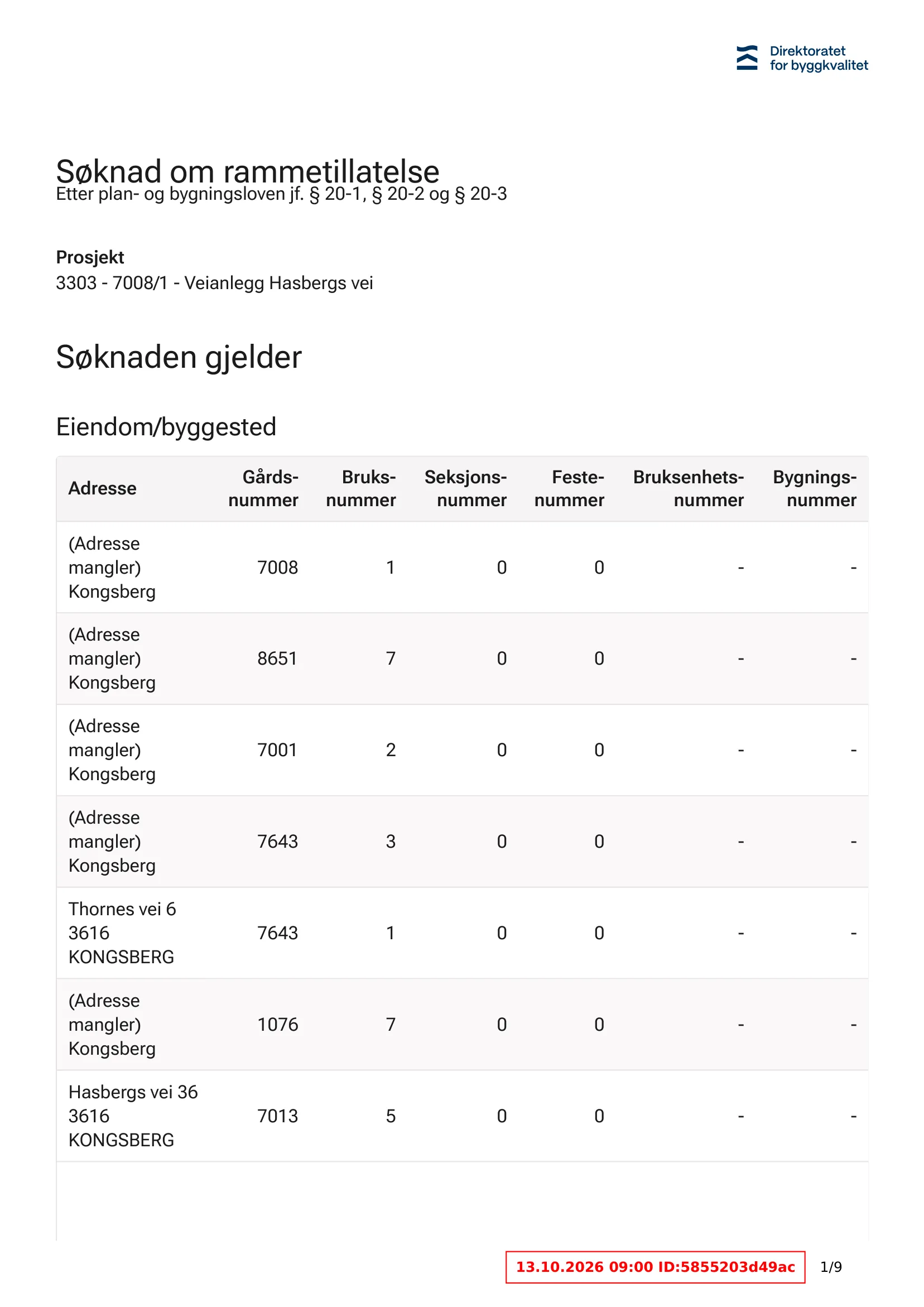 Søknad om rammetillatelse