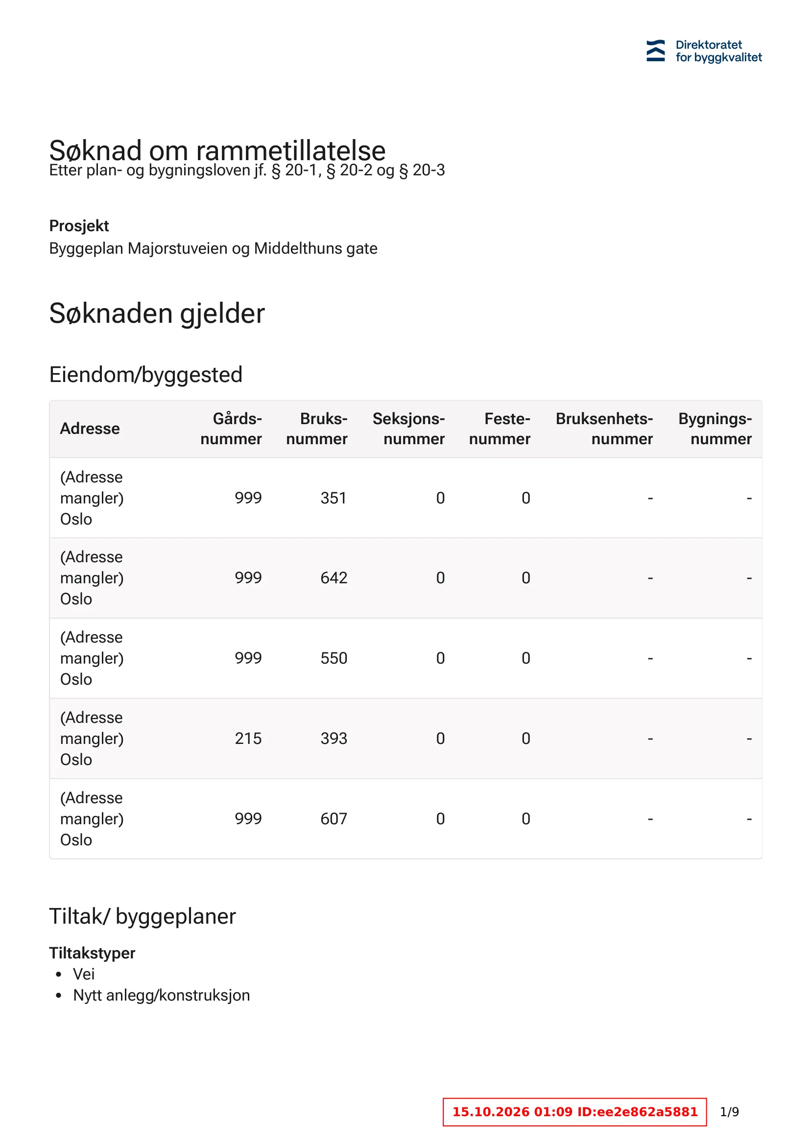 Søknad om rammetillatelse