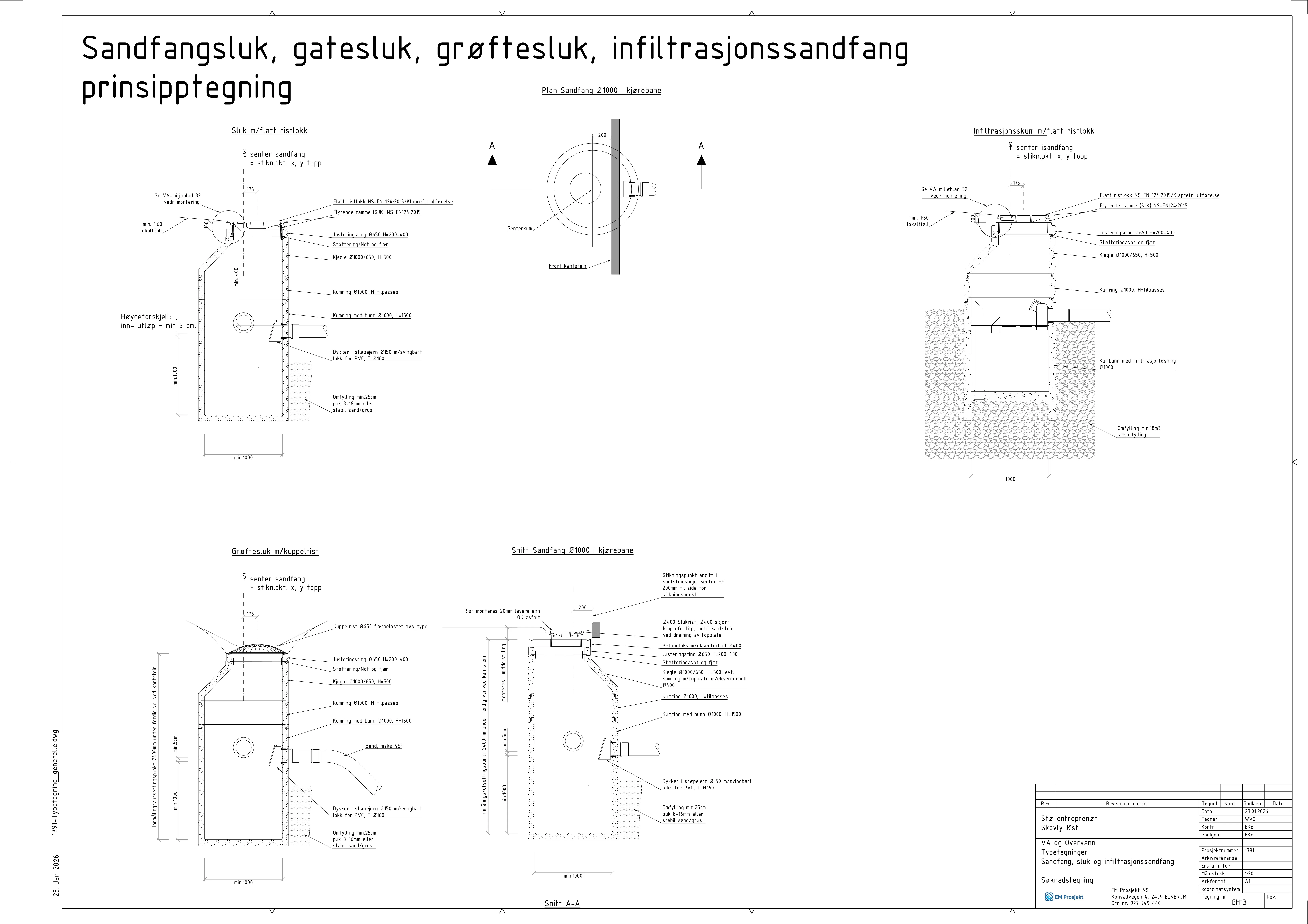 Plantegning