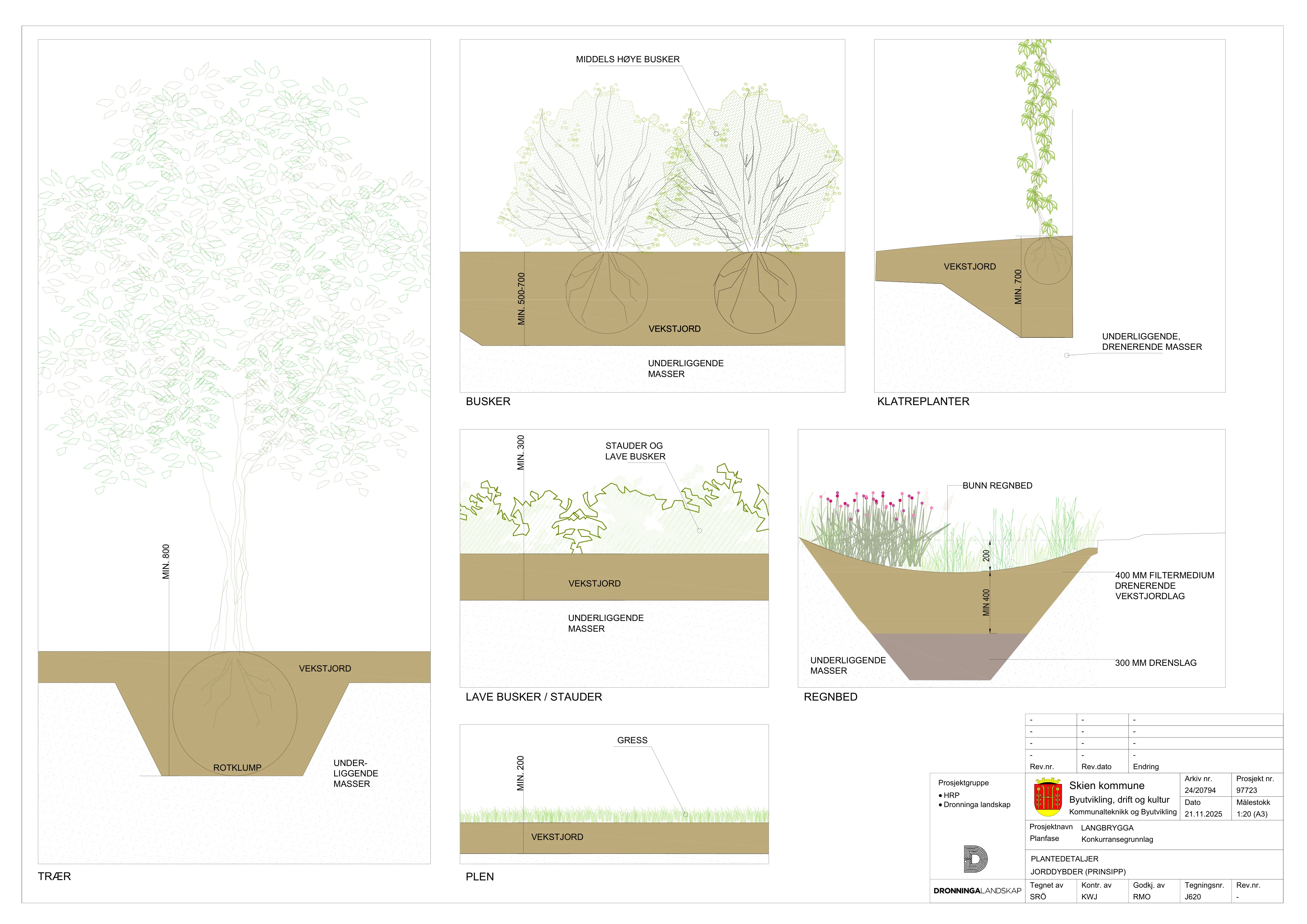Plantegning
