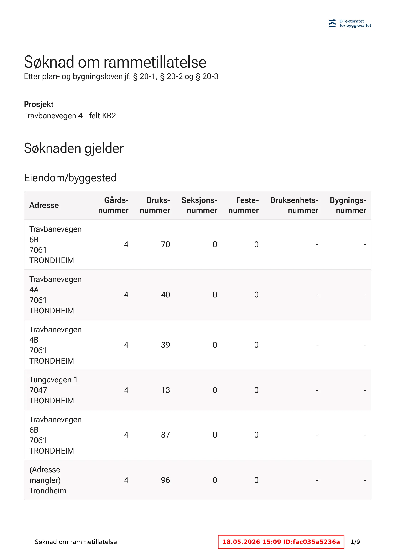 Søknad om rammetillatelse