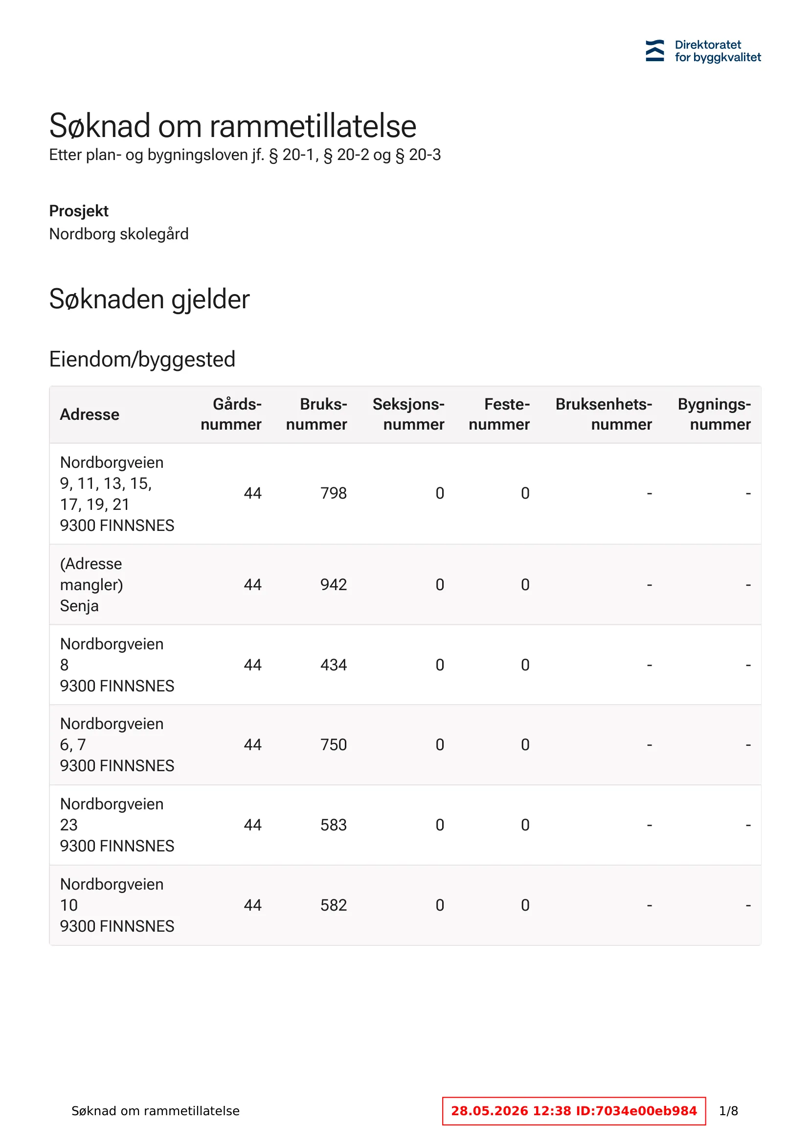 Søknad om rammetillatelse