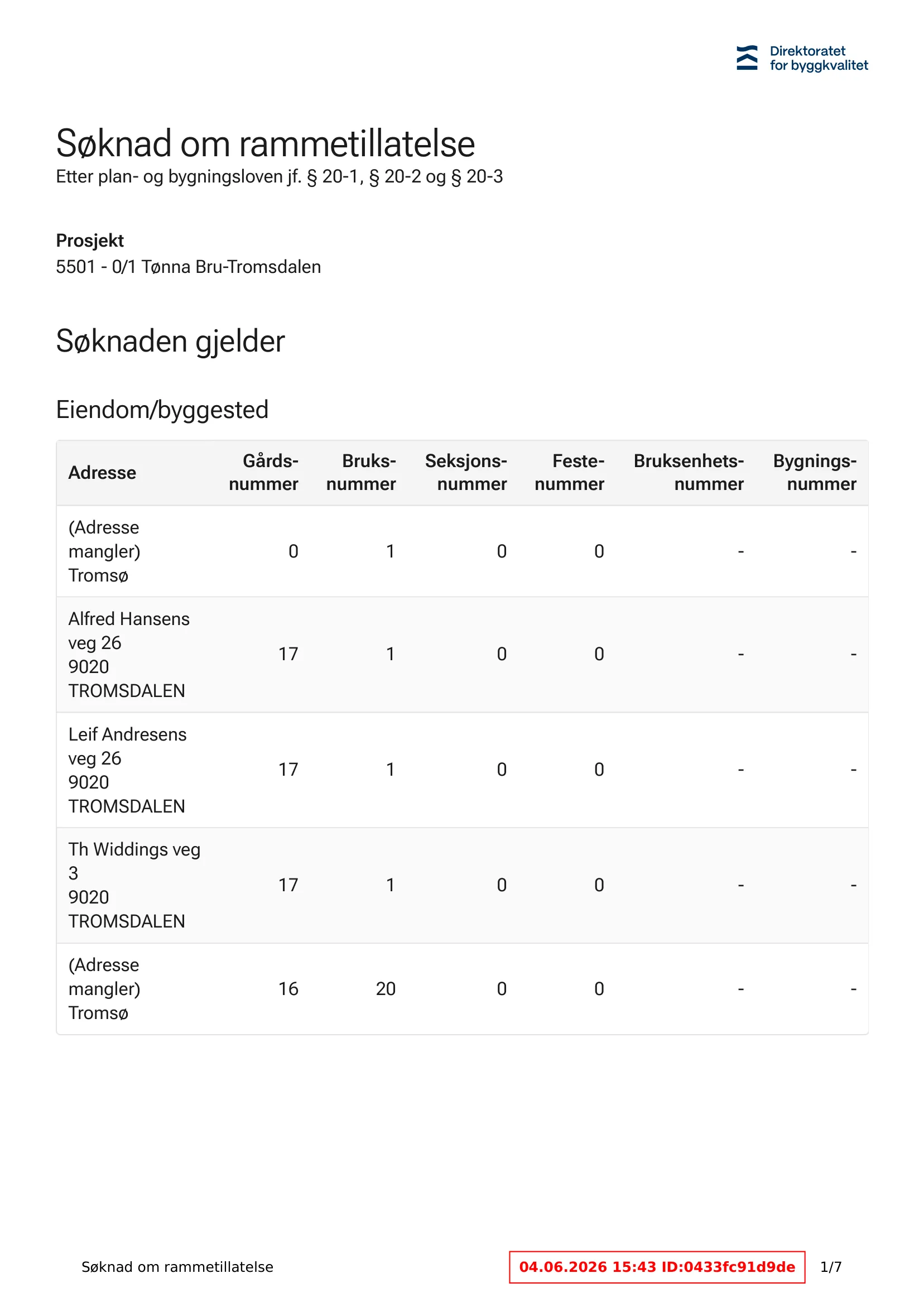 Søknad om rammetillatelse