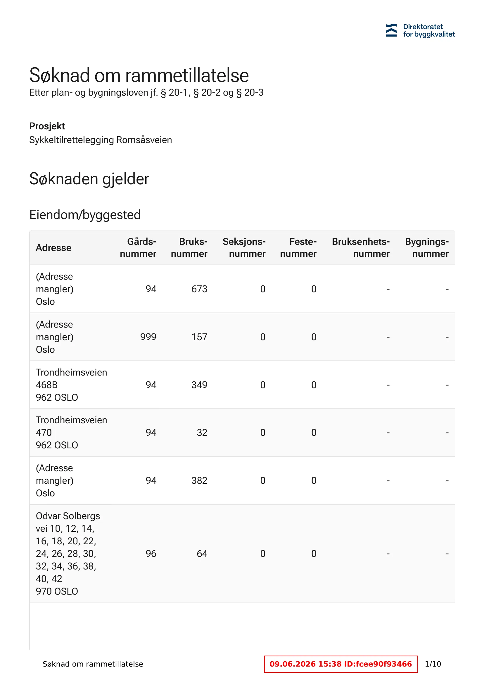 Søknad om rammetillatelse