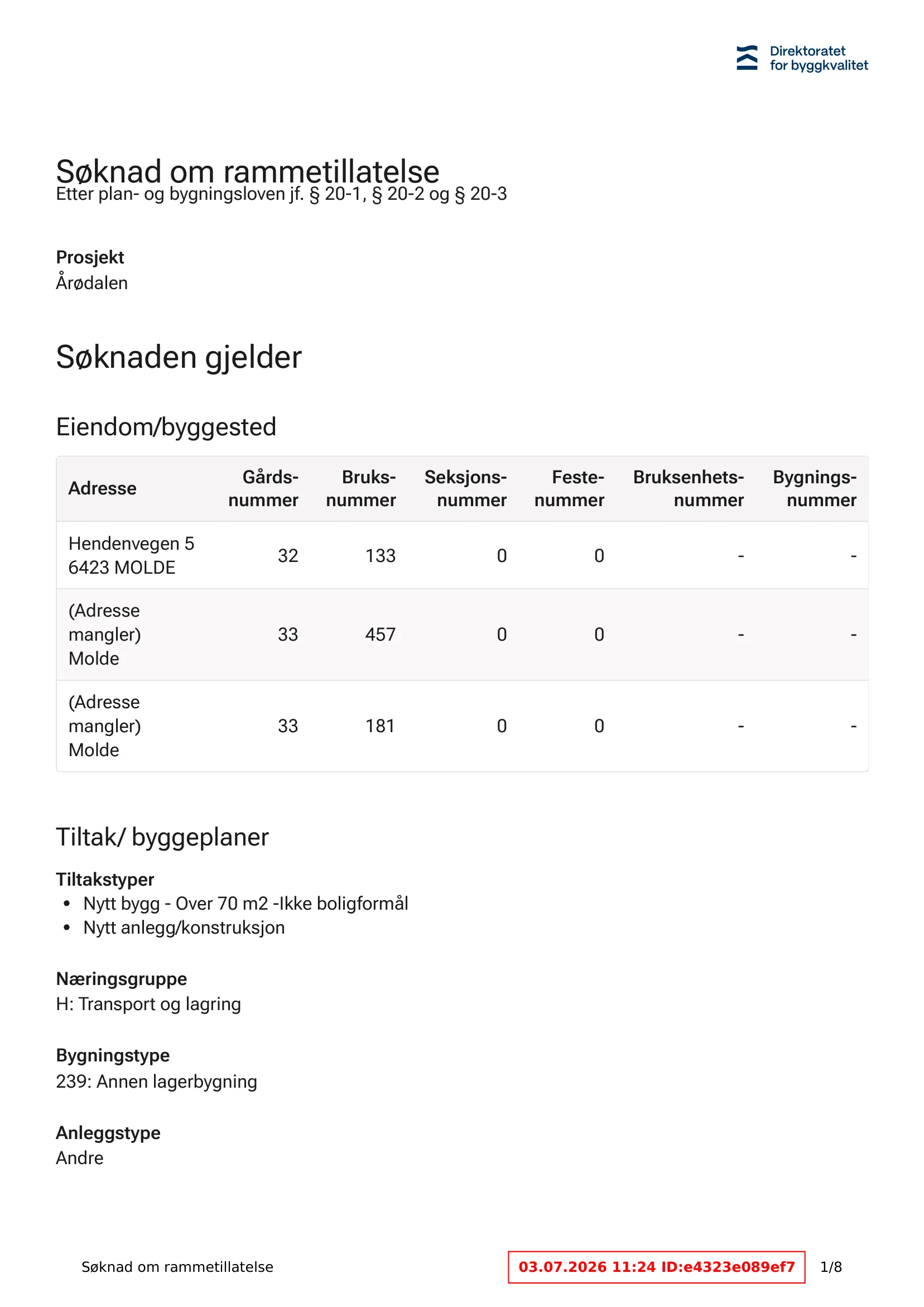 Søknad om rammetillatelse