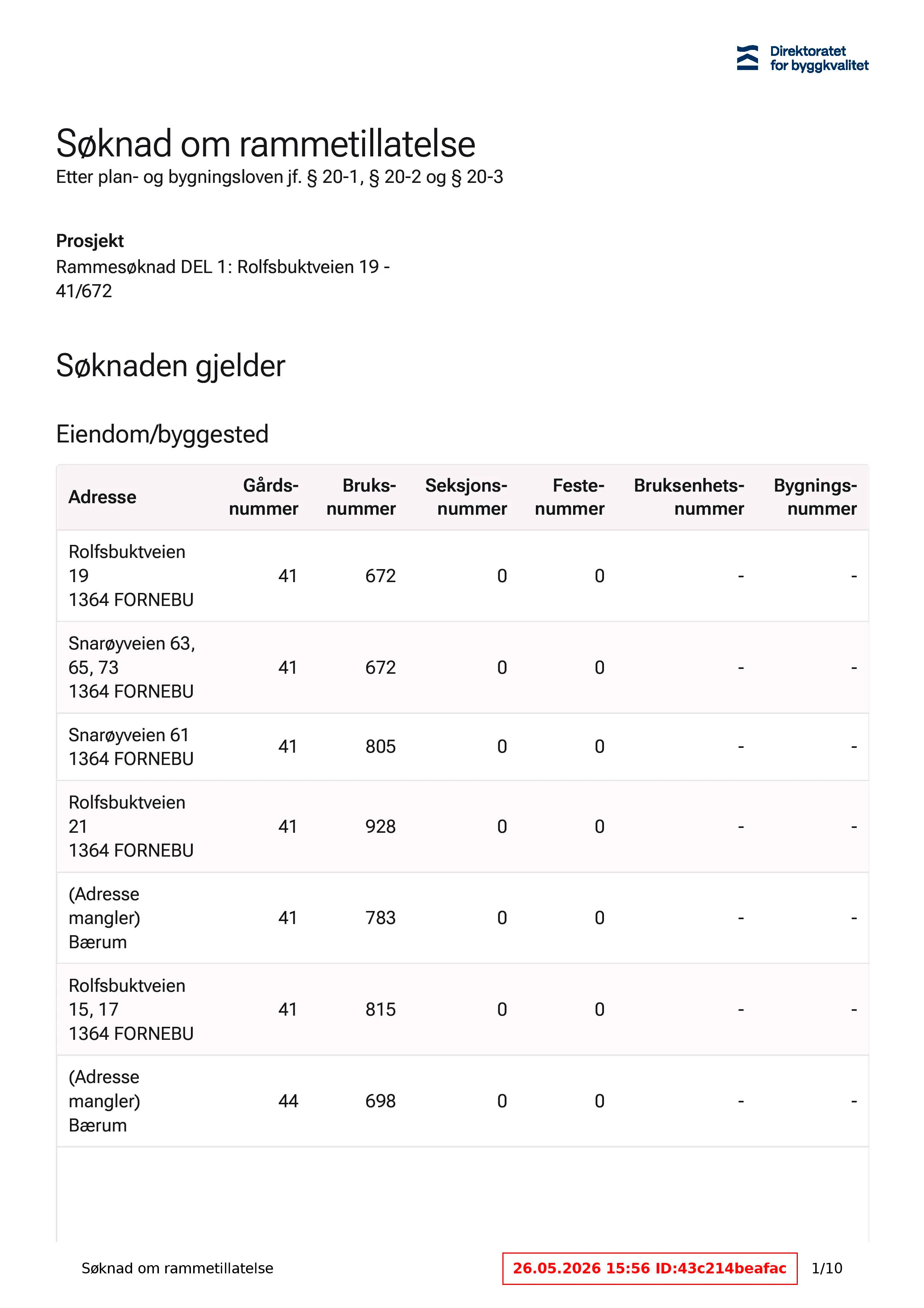 Søknad om rammetillatelse