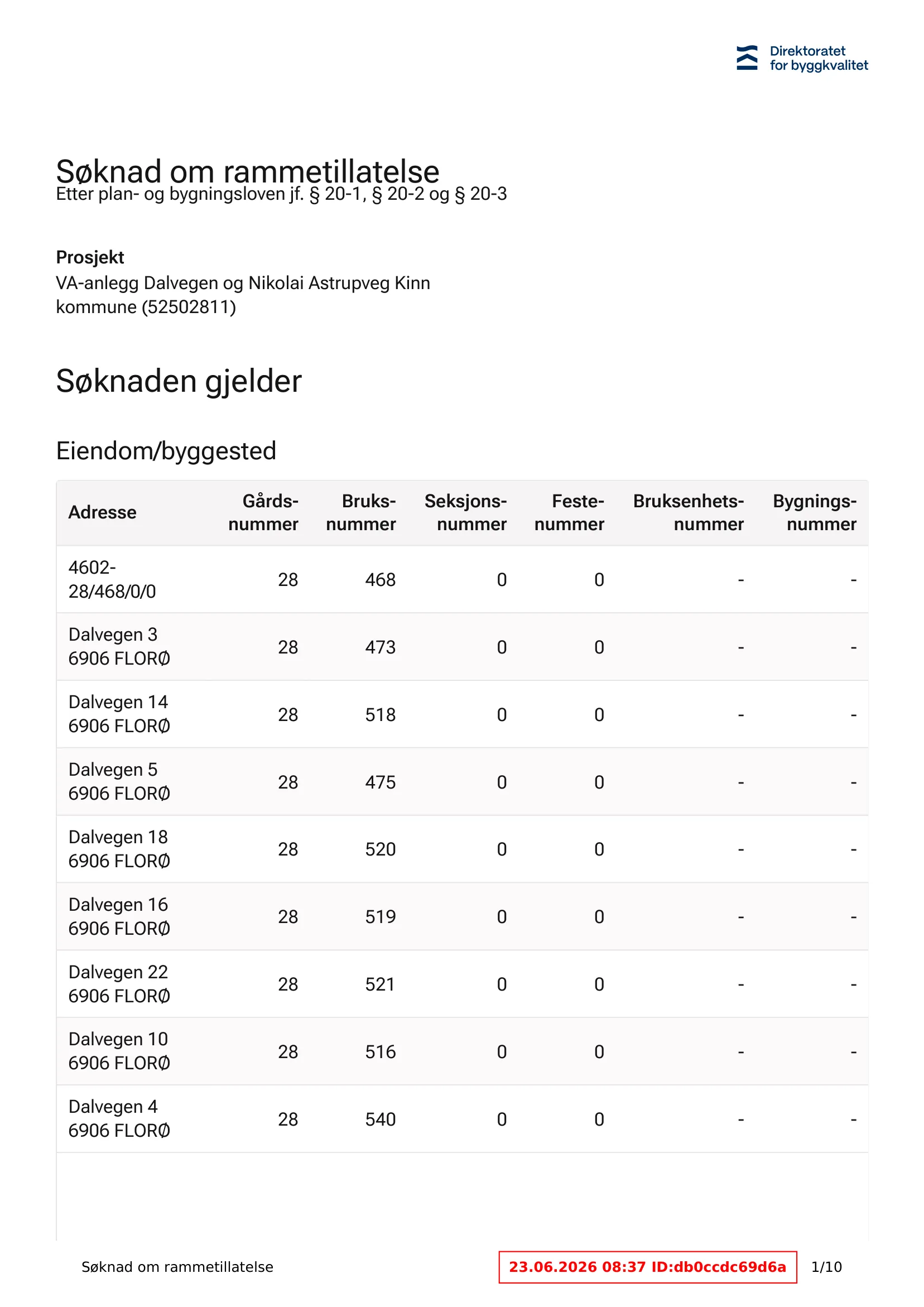 Søknad om rammetillatelse