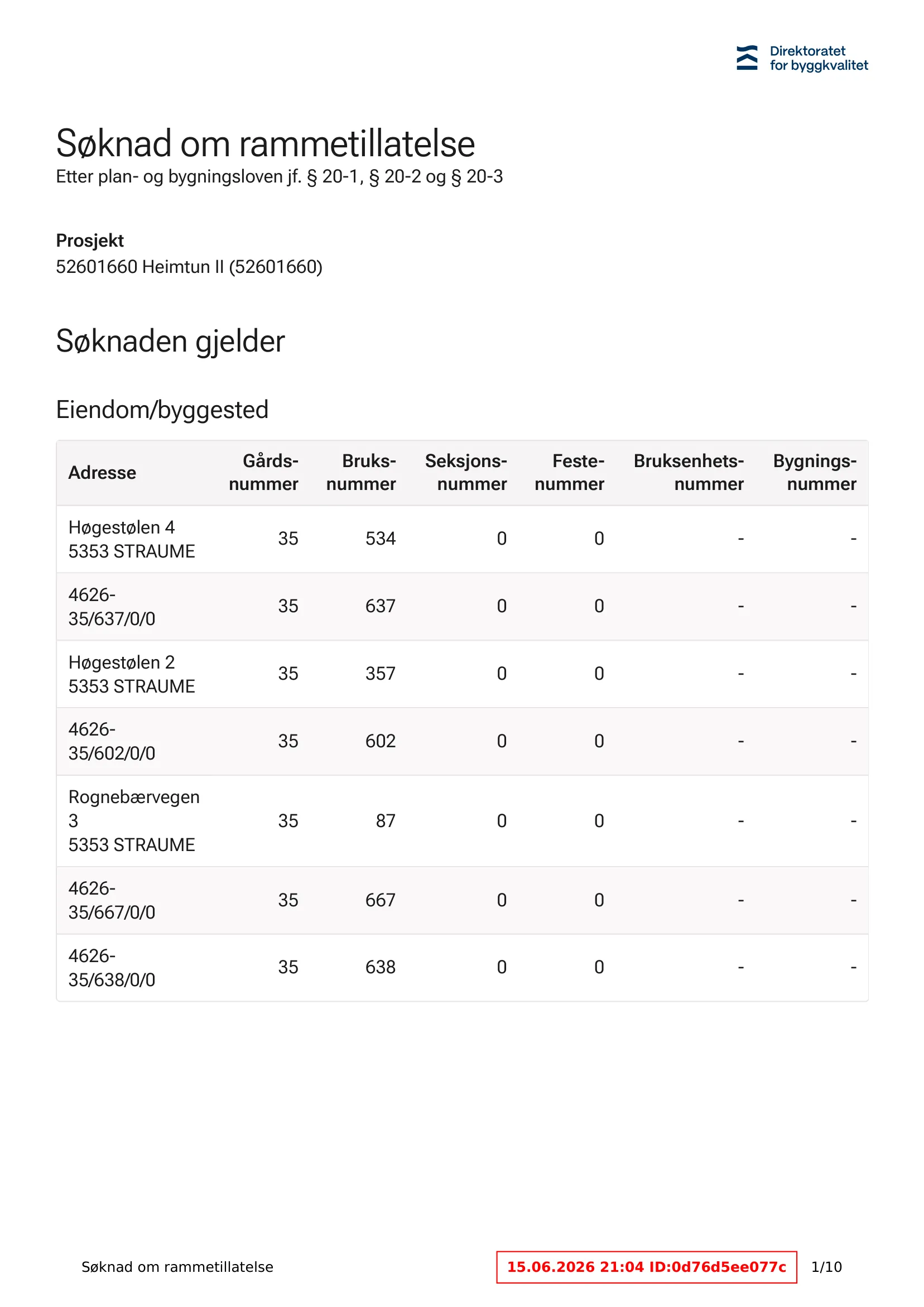 Søknad om rammetillatelse
