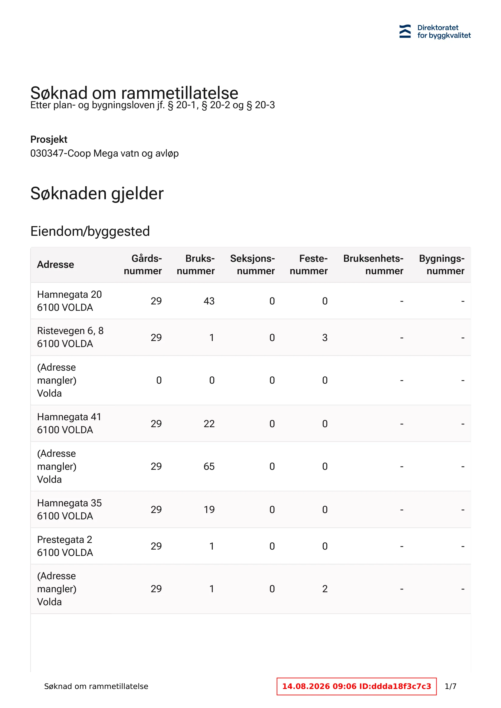 Søknad om rammetillatelse