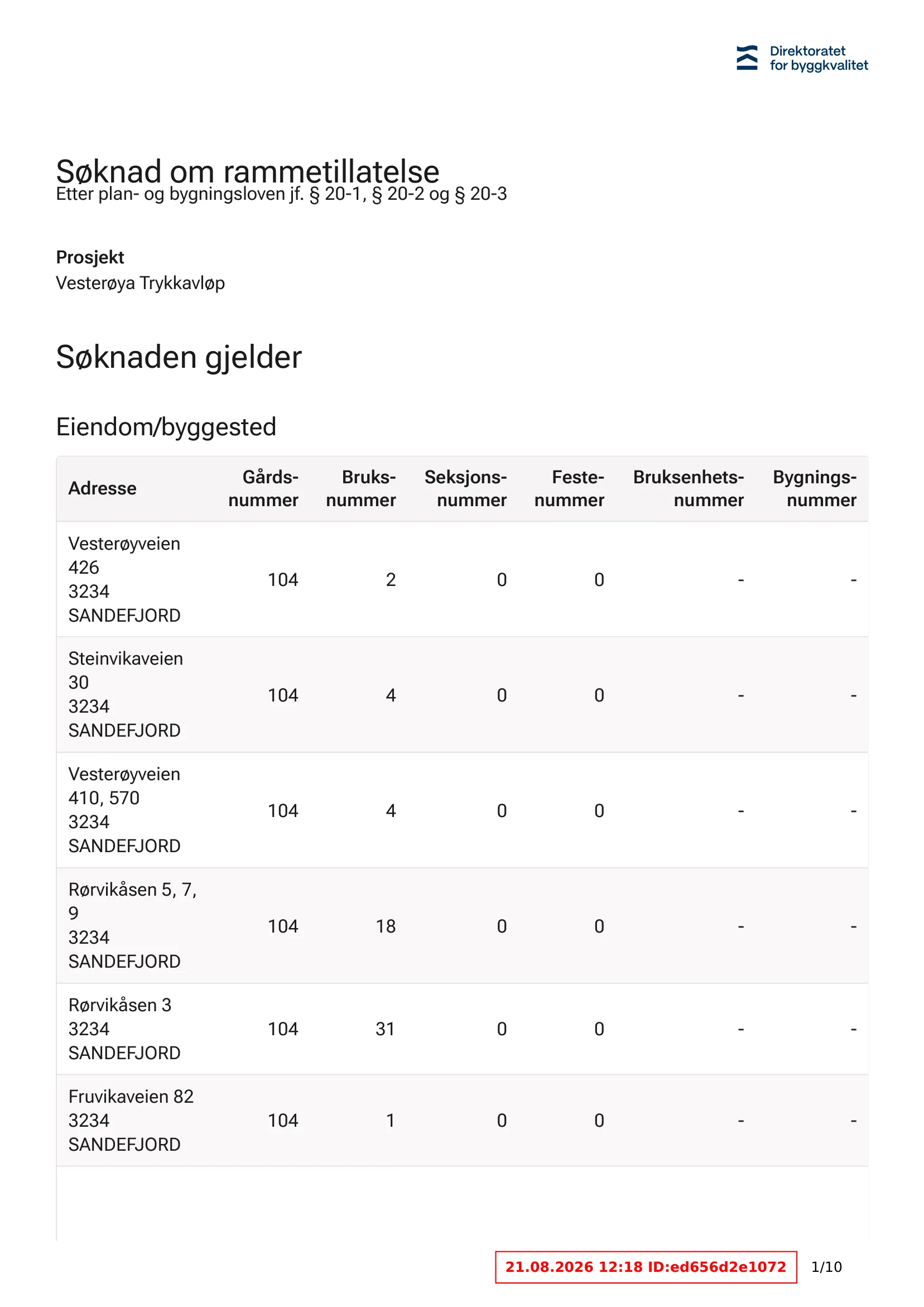 Søknad om rammetillatelse