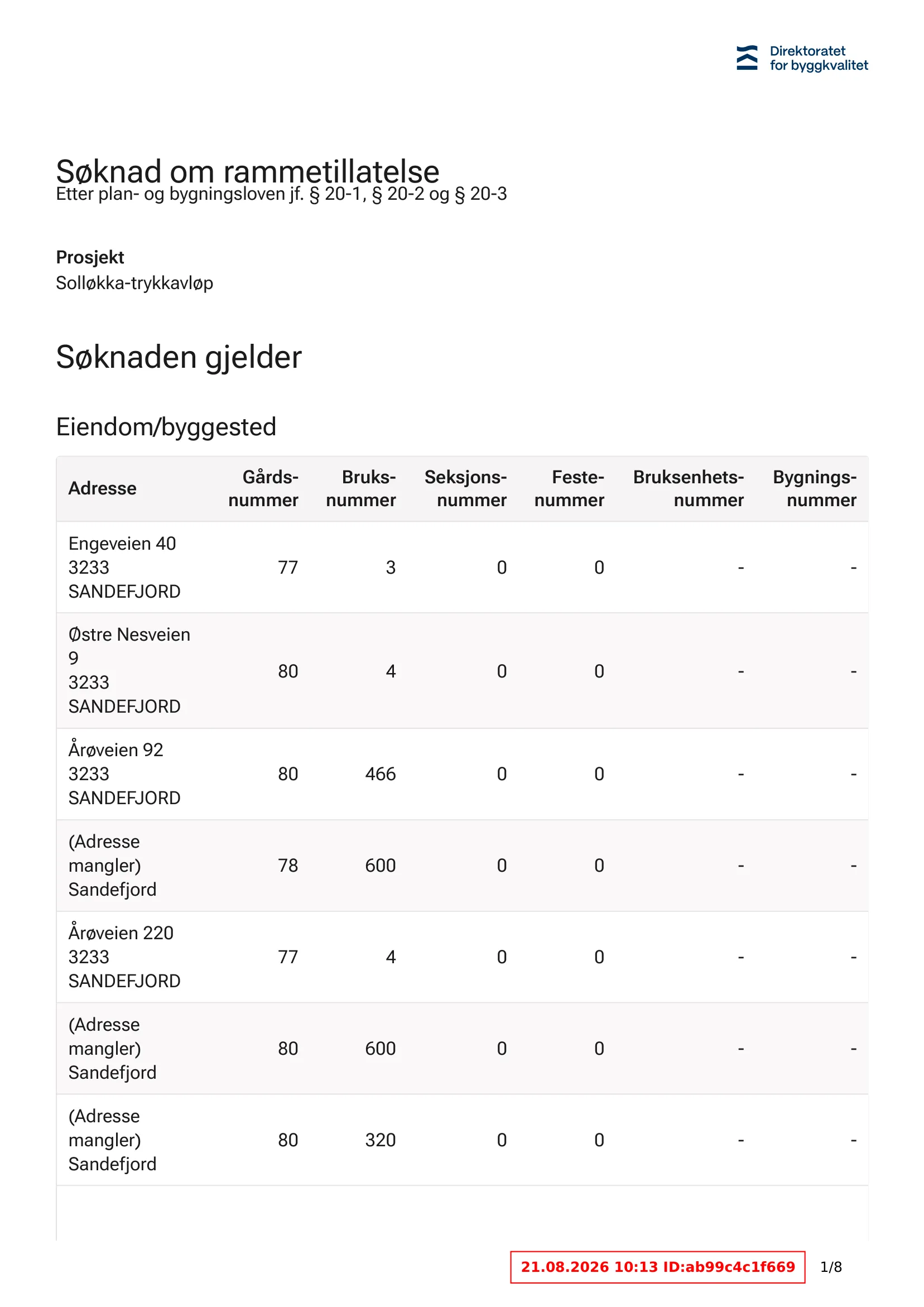 Søknad om rammetillatelse
