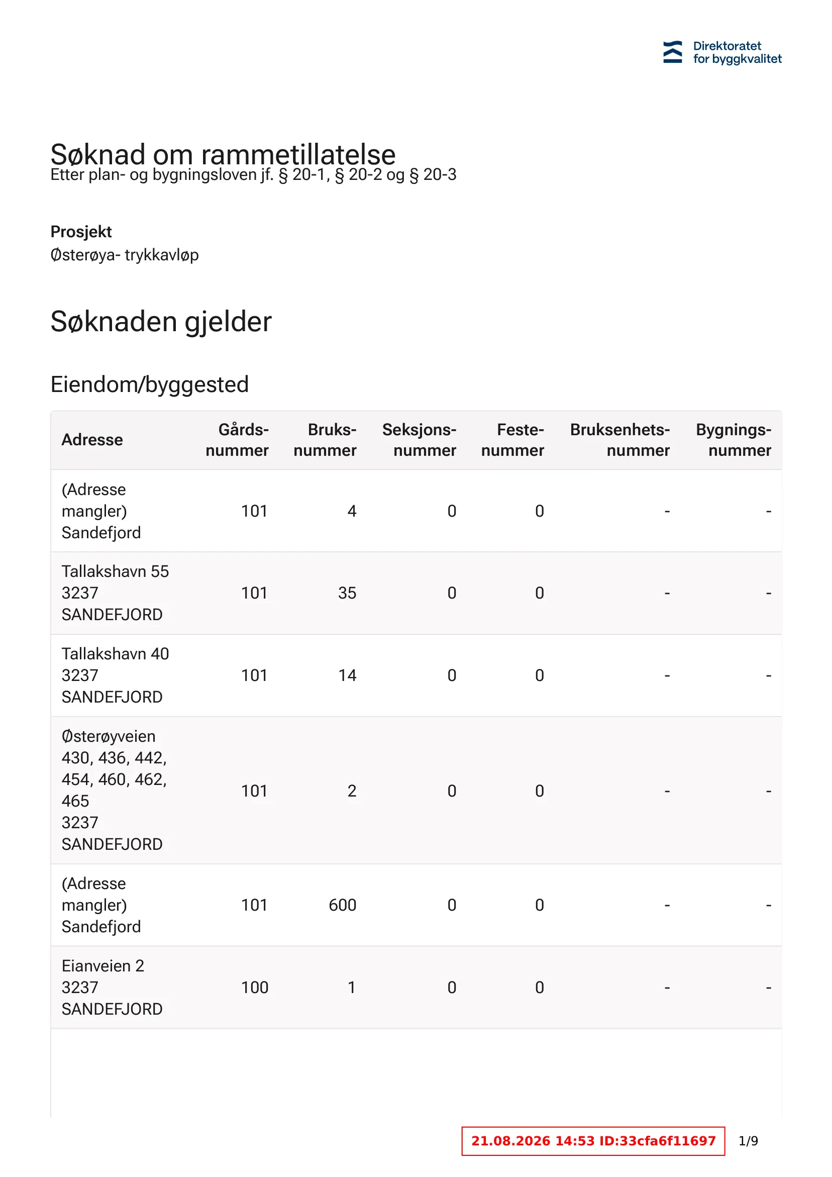 Søknad om rammetillatelse