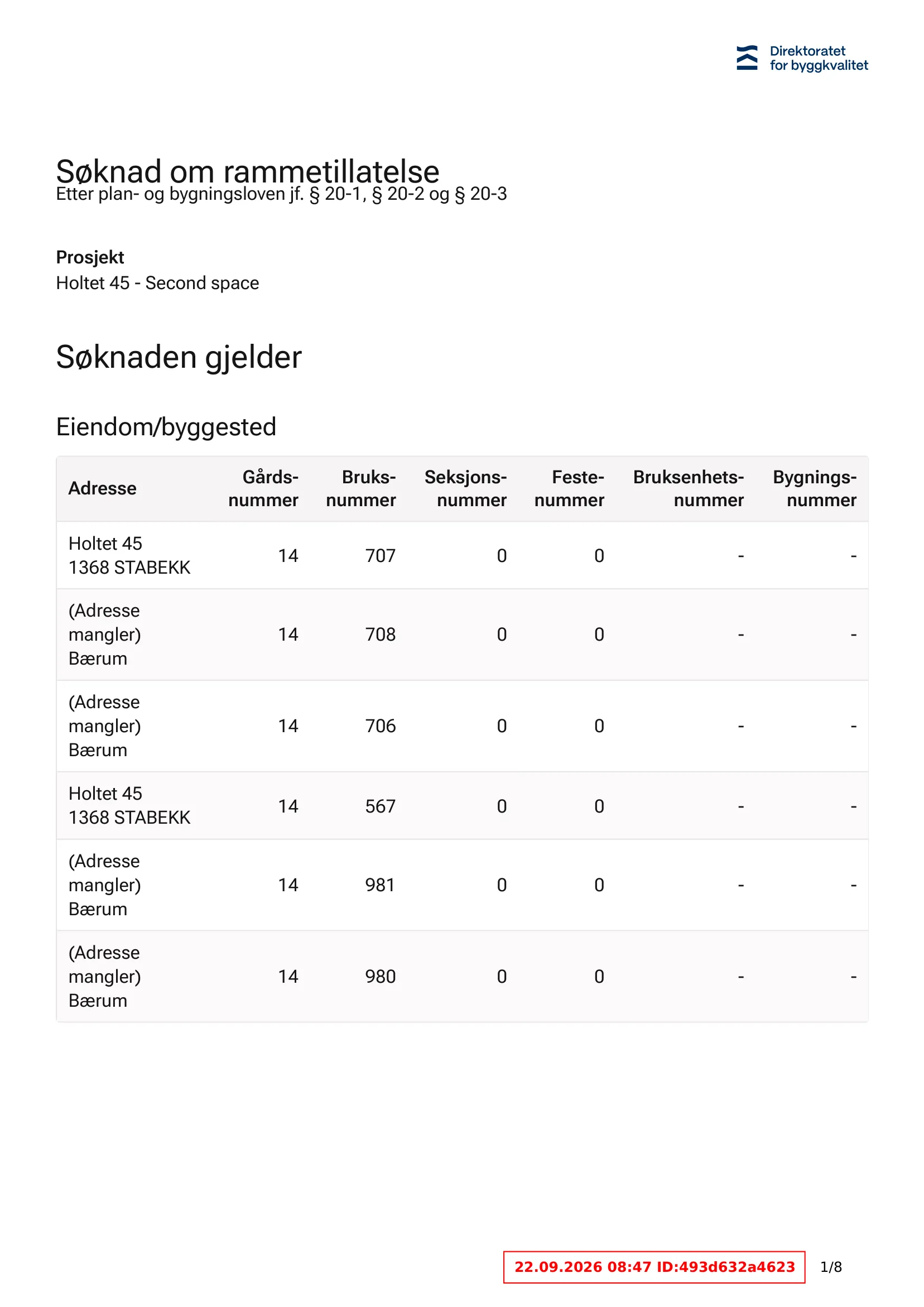 Søknad om rammetillatelse