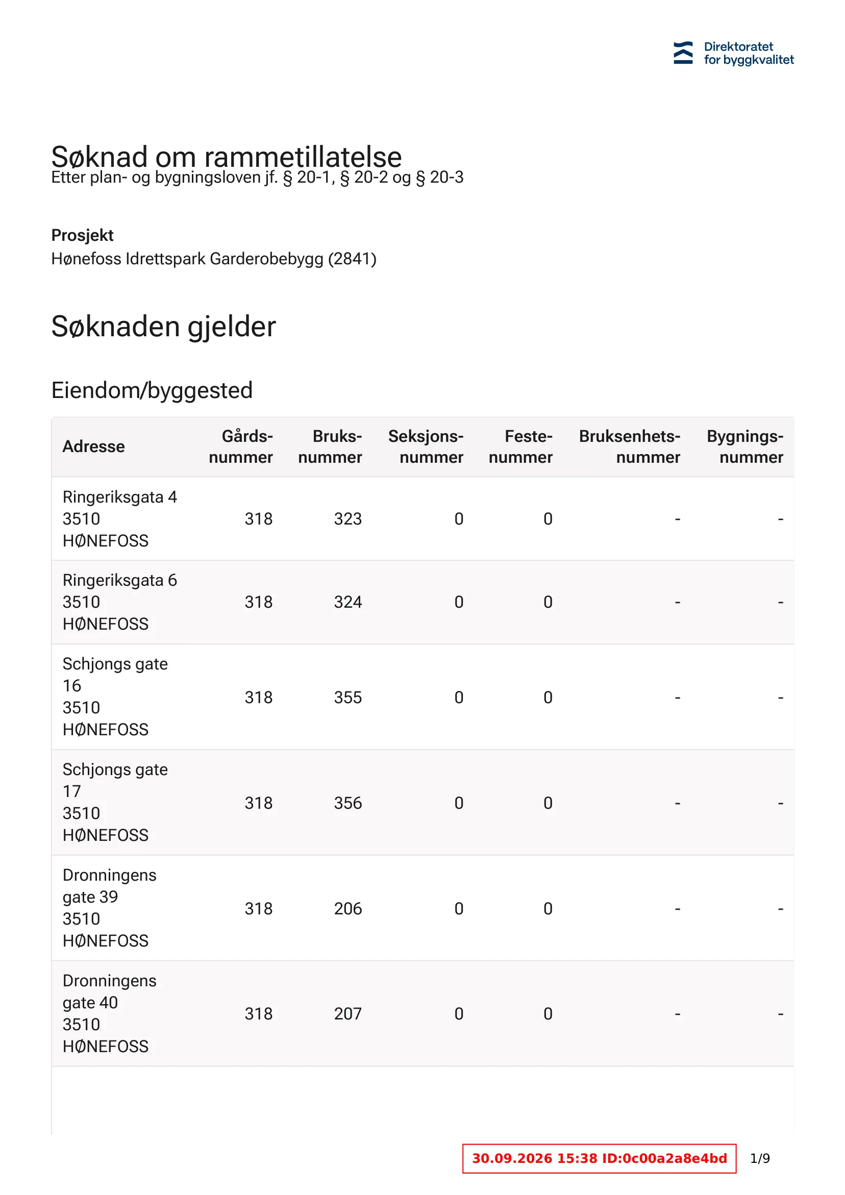 Søknad om rammetillatelse