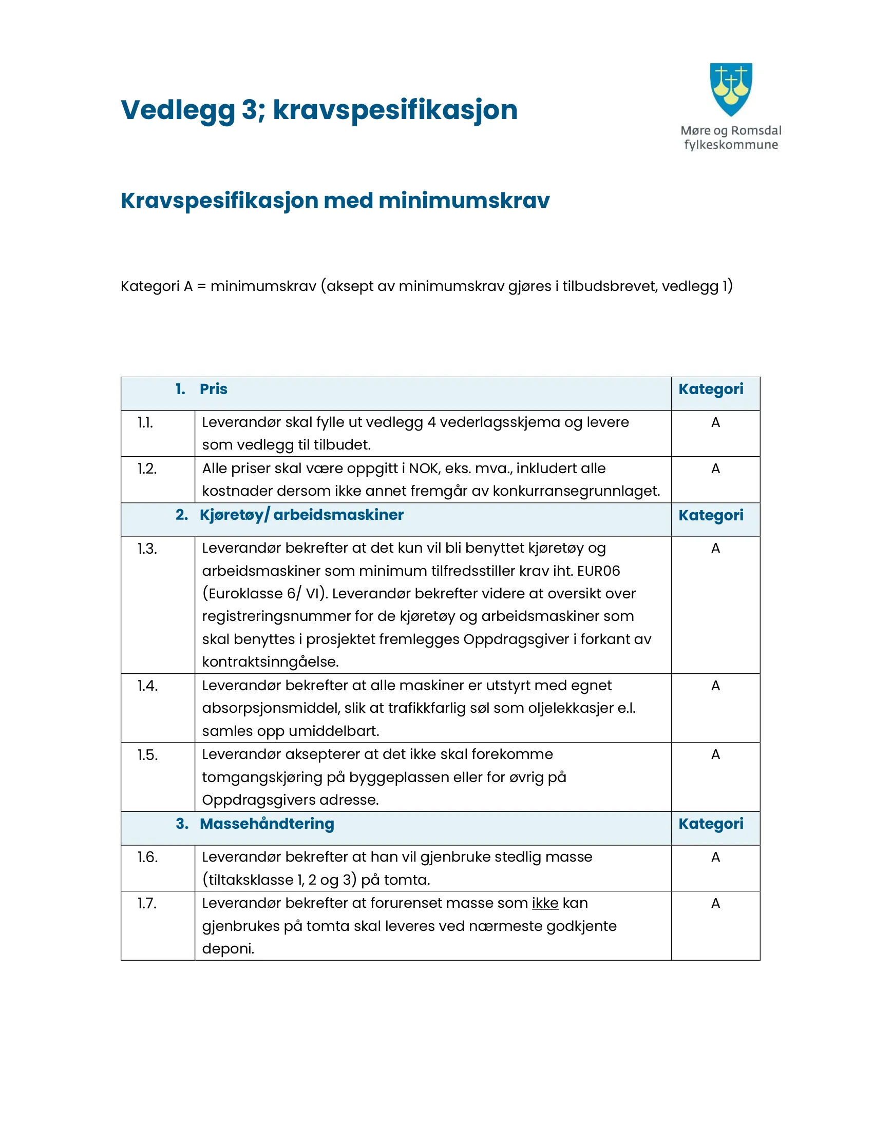 Kravspesifikasjon