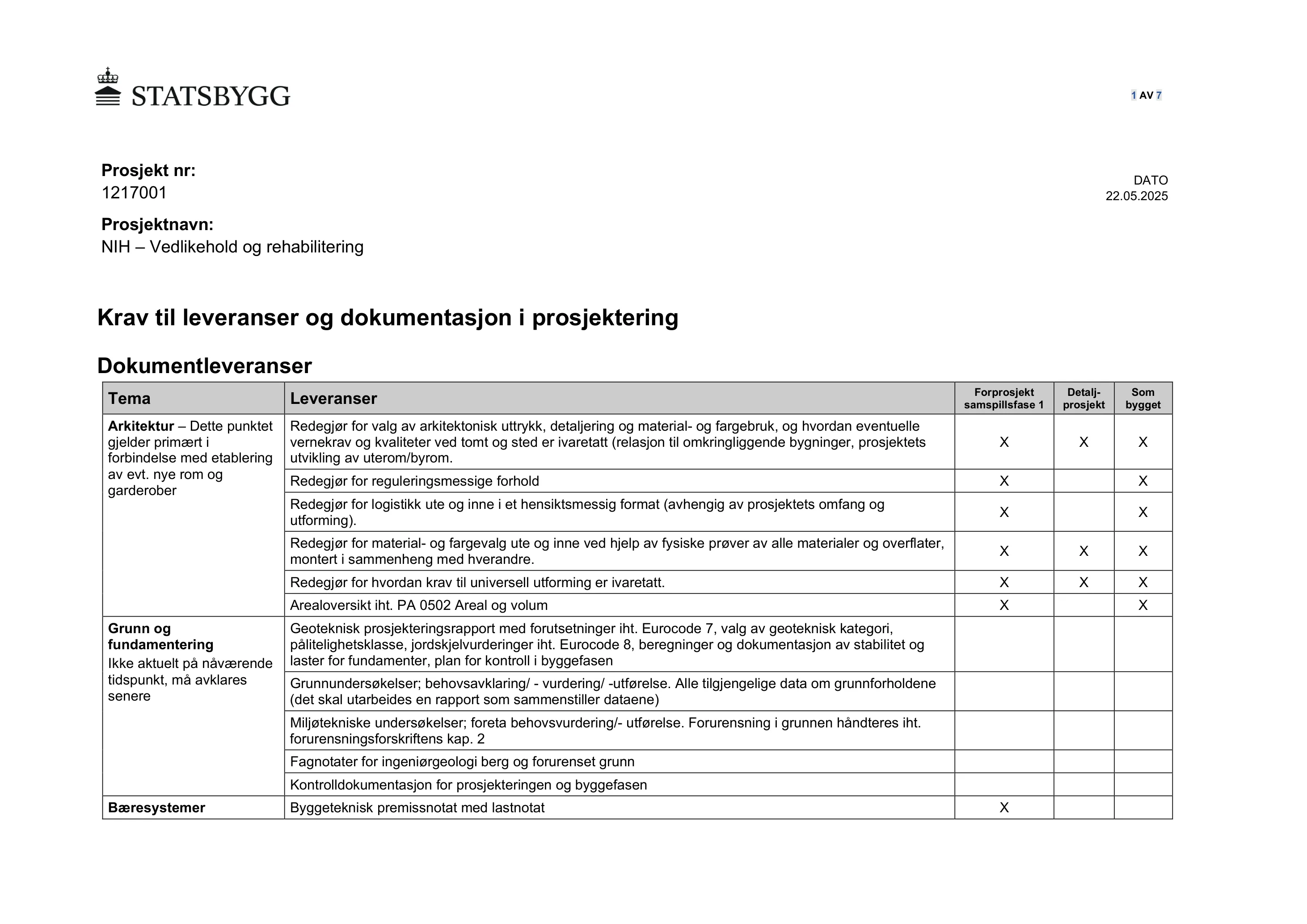 Kravspesifikasjon