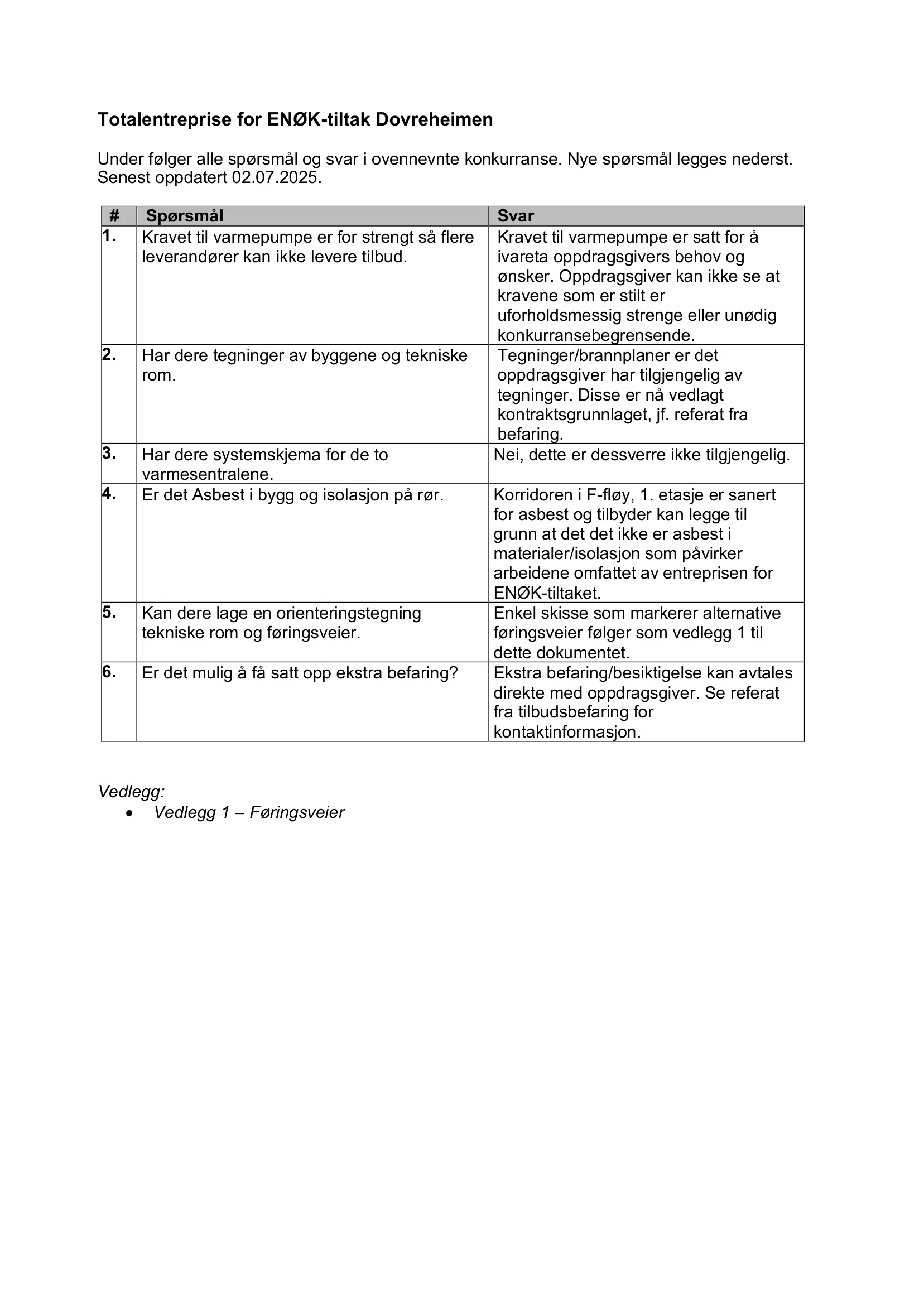 Konkurransebeskrivelse