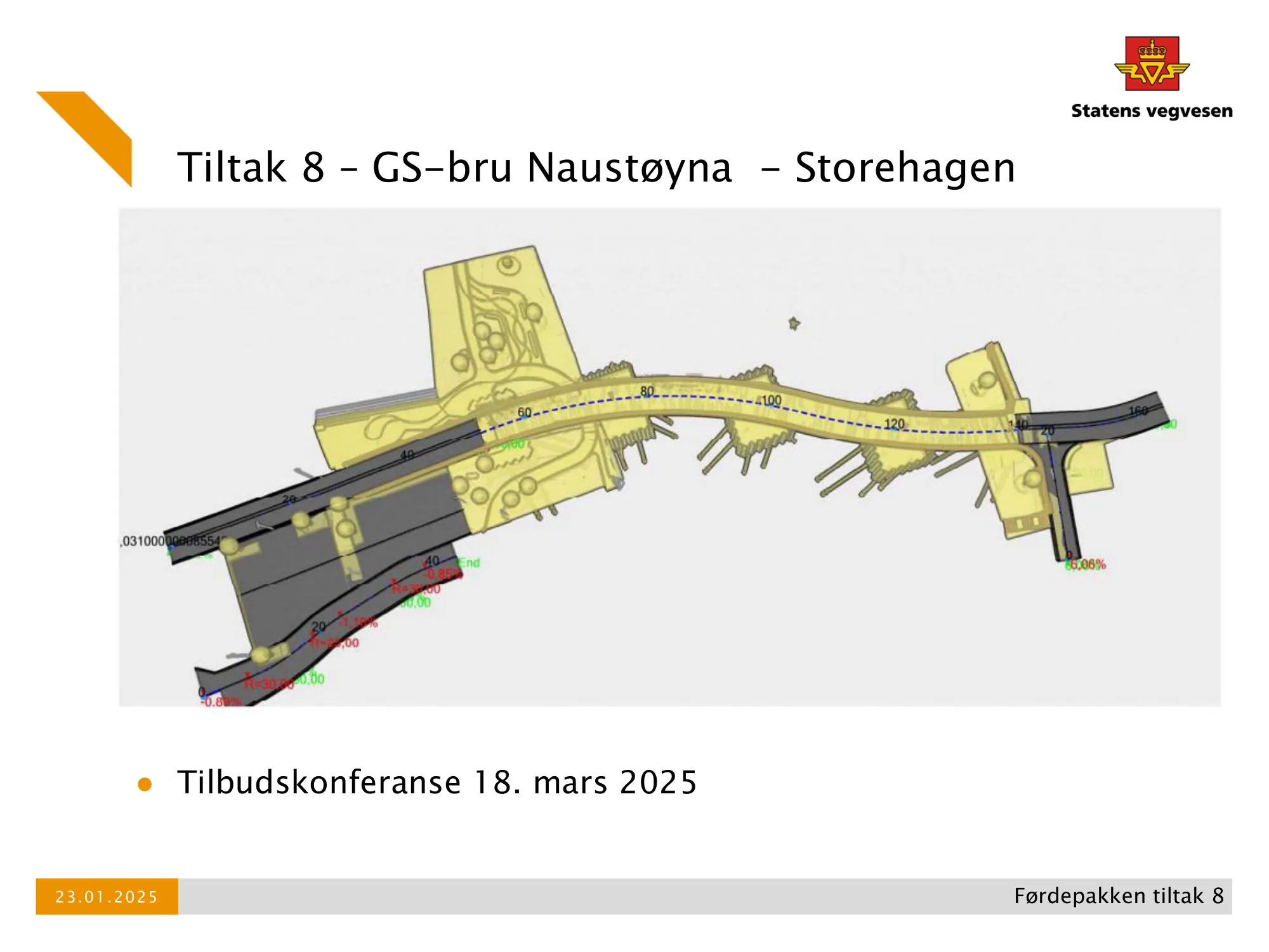Konkurransebeskrivelse