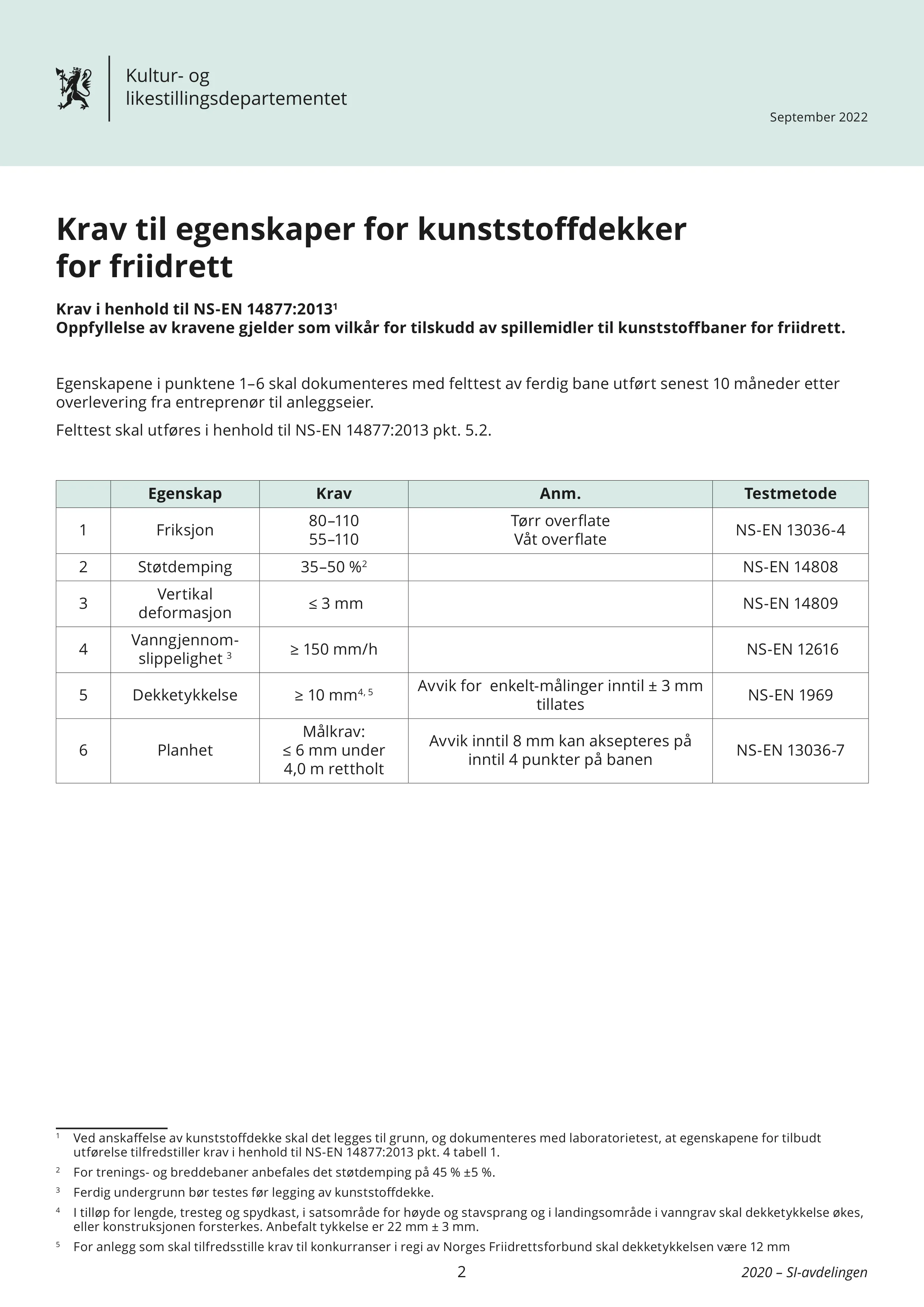 Kravspesifikasjon