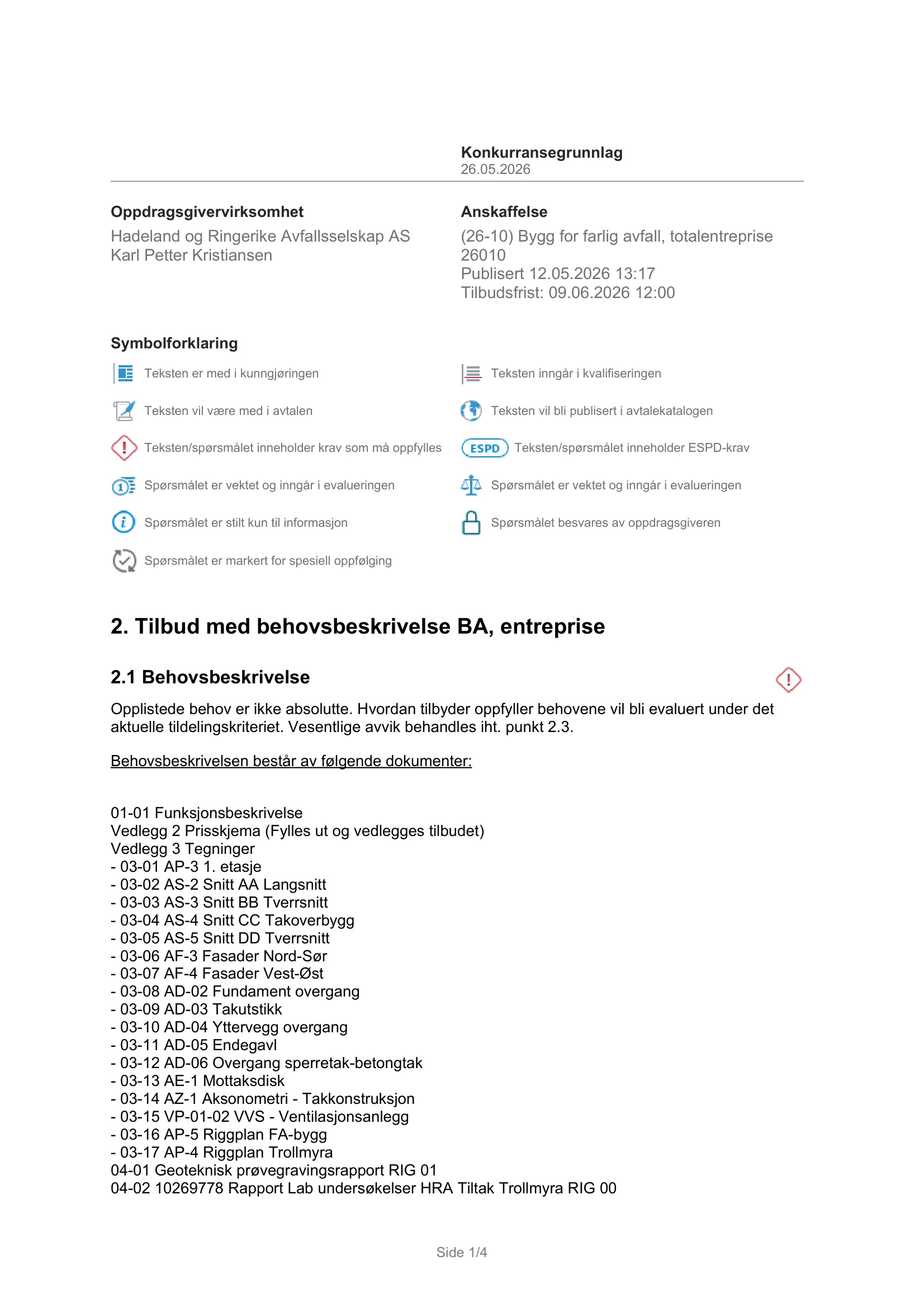 Konkurransebeskrivelse