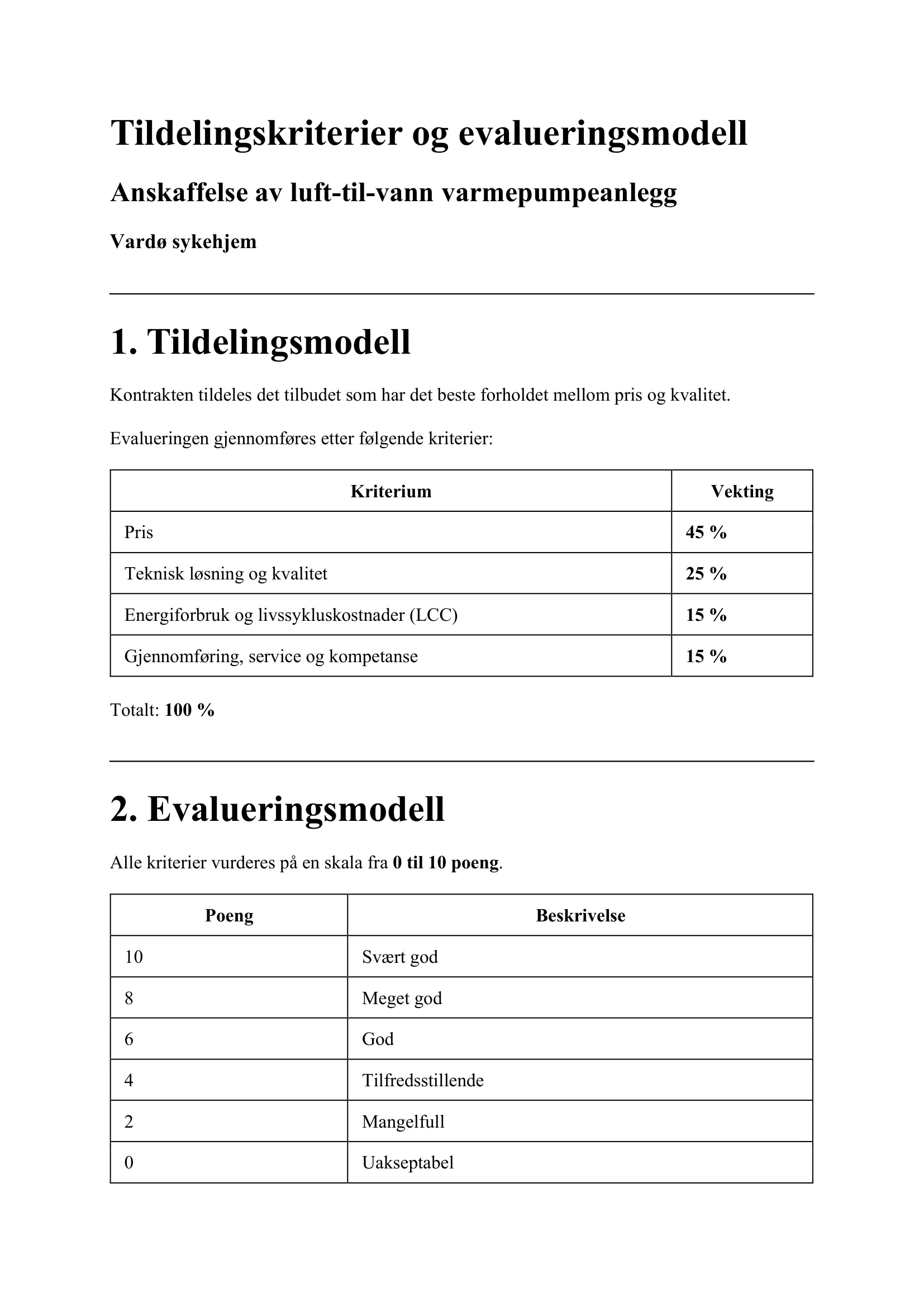 Konkurransebeskrivelse