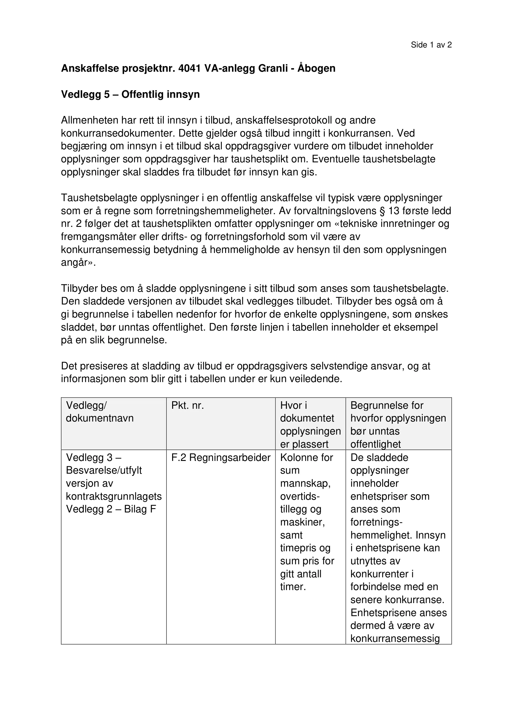 Konkurransebeskrivelse